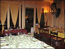 Restaurant Nonna Ines Paris